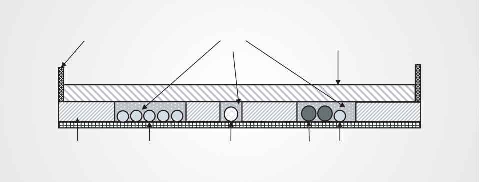 Installationen auf Rohdecken