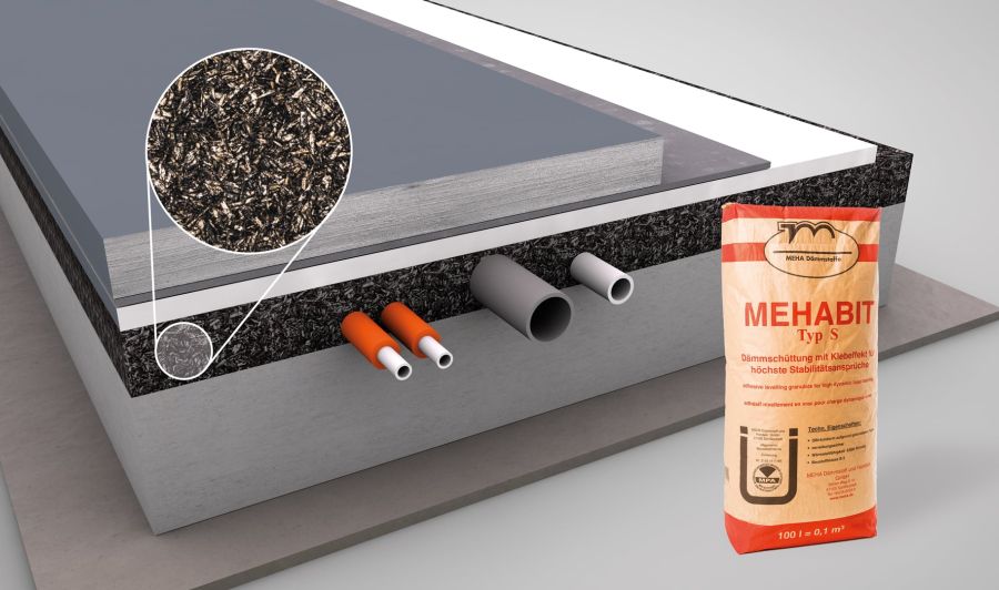 Mehabit Anwendung im Boden